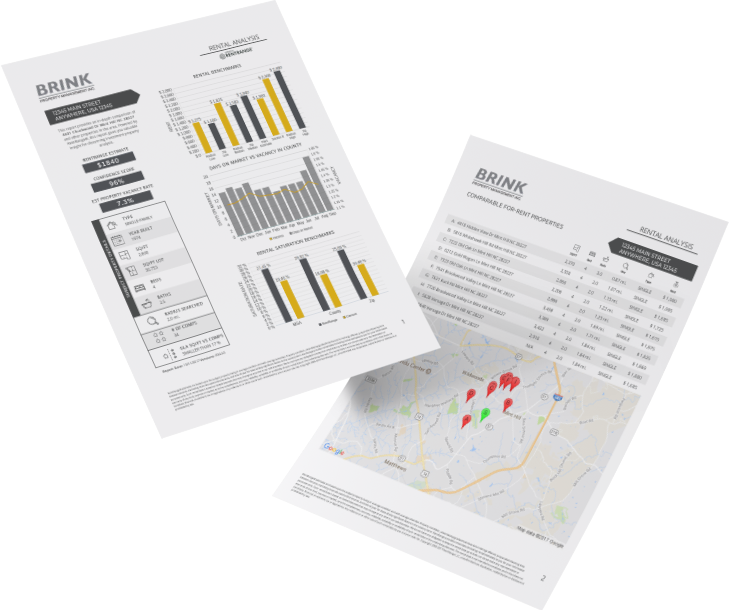 Free Rental Analysis Papers